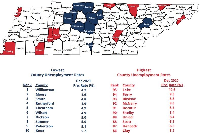 December Brings an Increase in County Unemployment Rates