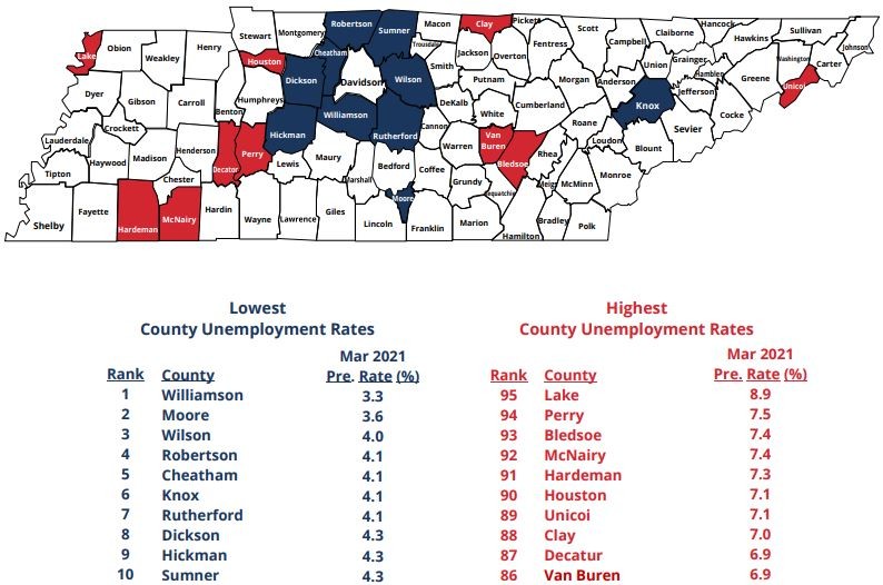 March 2021 County Unemployment Rates in Tennessee