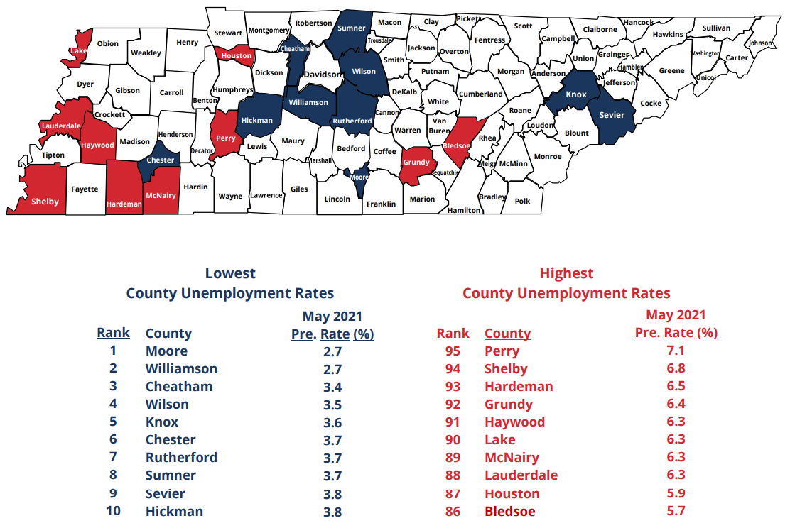 May 2021 Lowest, Highest County Unemployment Rates in Tennessee