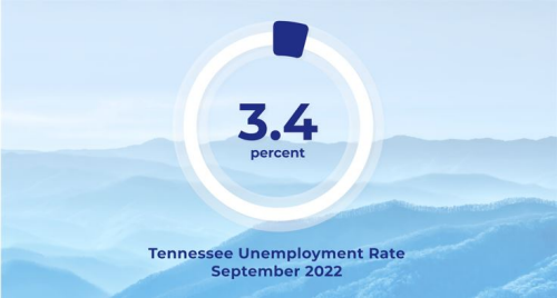 TN Unemployment Rate in September 2022