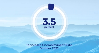 TN Unemployment Rate in October 2022 3.5 percent