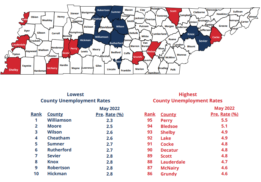 May 2022 Lowest, Highest County Unemployment Rates in Tennessee
