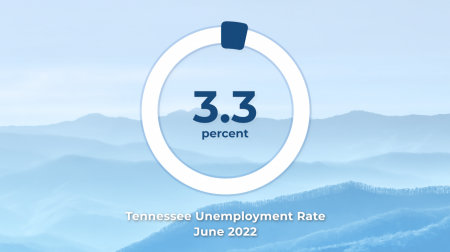 TN Unemployment Rate in June 2022