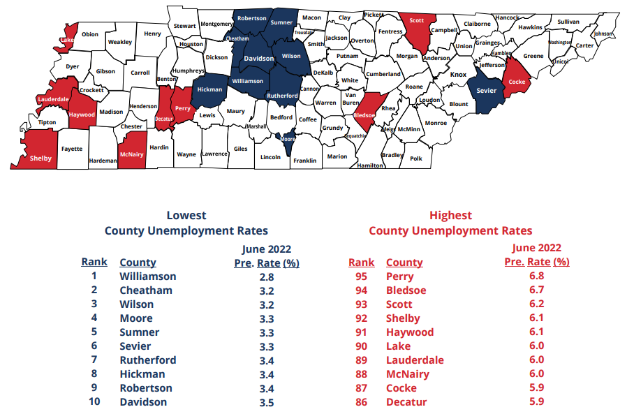 June 2022 Lowest, Highest County Unemployment Rates in Tennessee