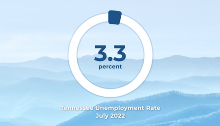 TN Unemployment Rate in July 2022