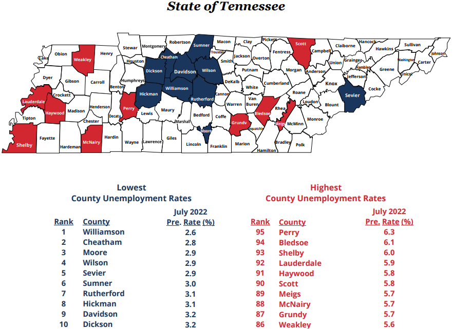 July 2021 Lowest, Highest County Unemployment Rates in Tennessee