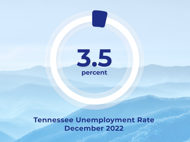 TN Unemployment Rate in December 2022 3.5 percent