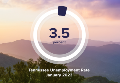 TN Unemployment Rate in January 2023 3.5 percent