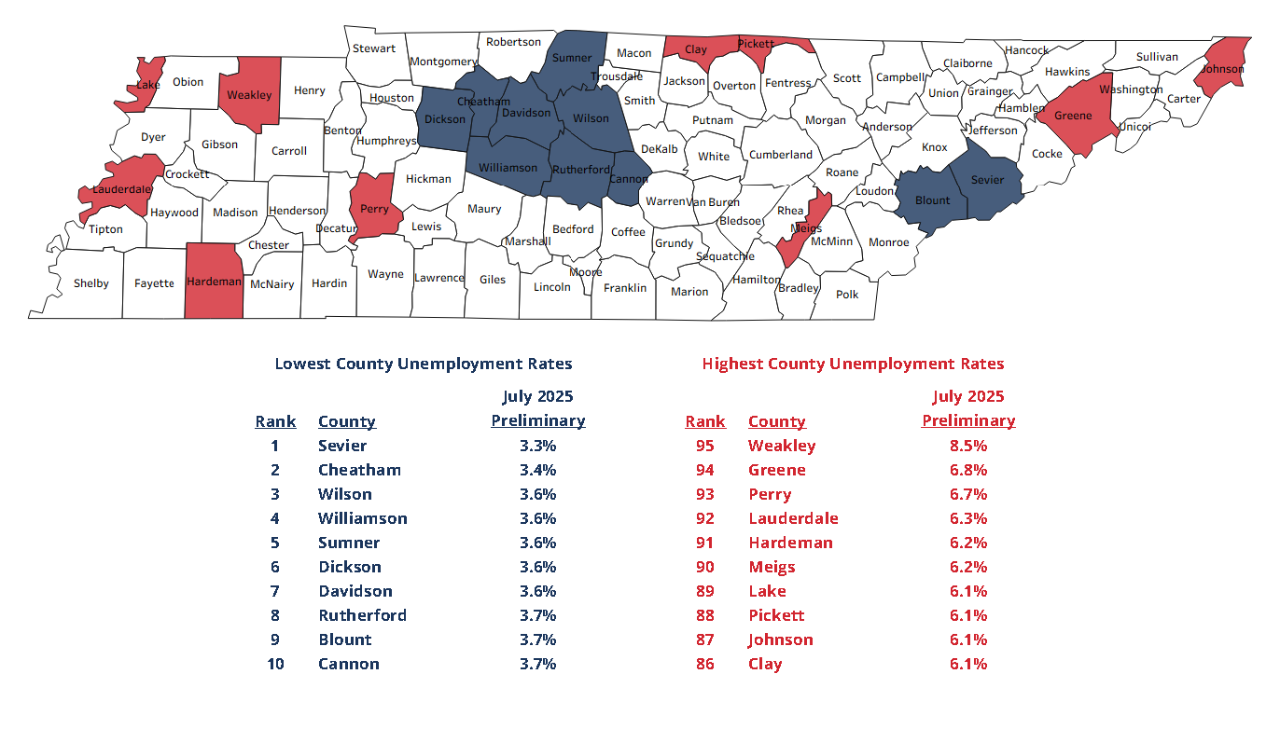 Tennessee map shows the 10 counties with the highest and the 10 counties with the lowest unemployment rates in June