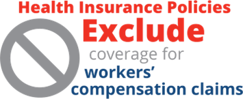 a large prohibition symbol with the text stating: ‘Health insurance policies exclude coverage for workers’ compensation claims.’