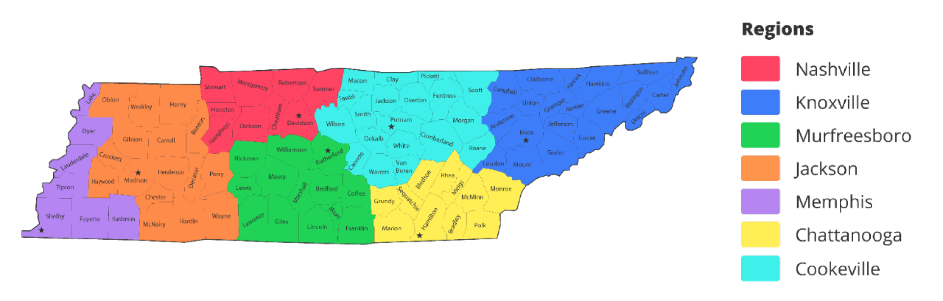 TN START AST Regions