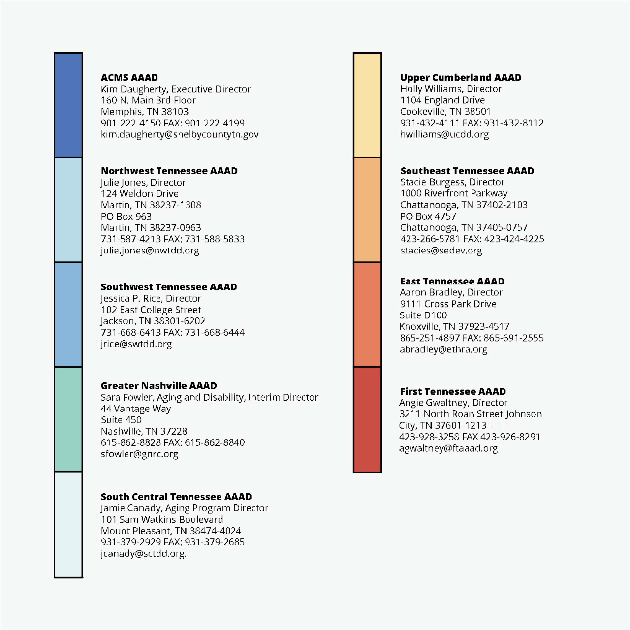 10242025-aaad-resource-map-accessible 10242025-aaad-resource-map-accessible