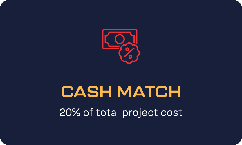 stat-cash-match Graphic with the text: Cash Match - 20% of total project cost