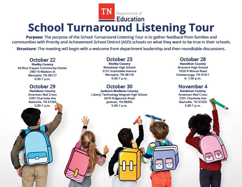 Listening Tour Dates Listening Tour Dates