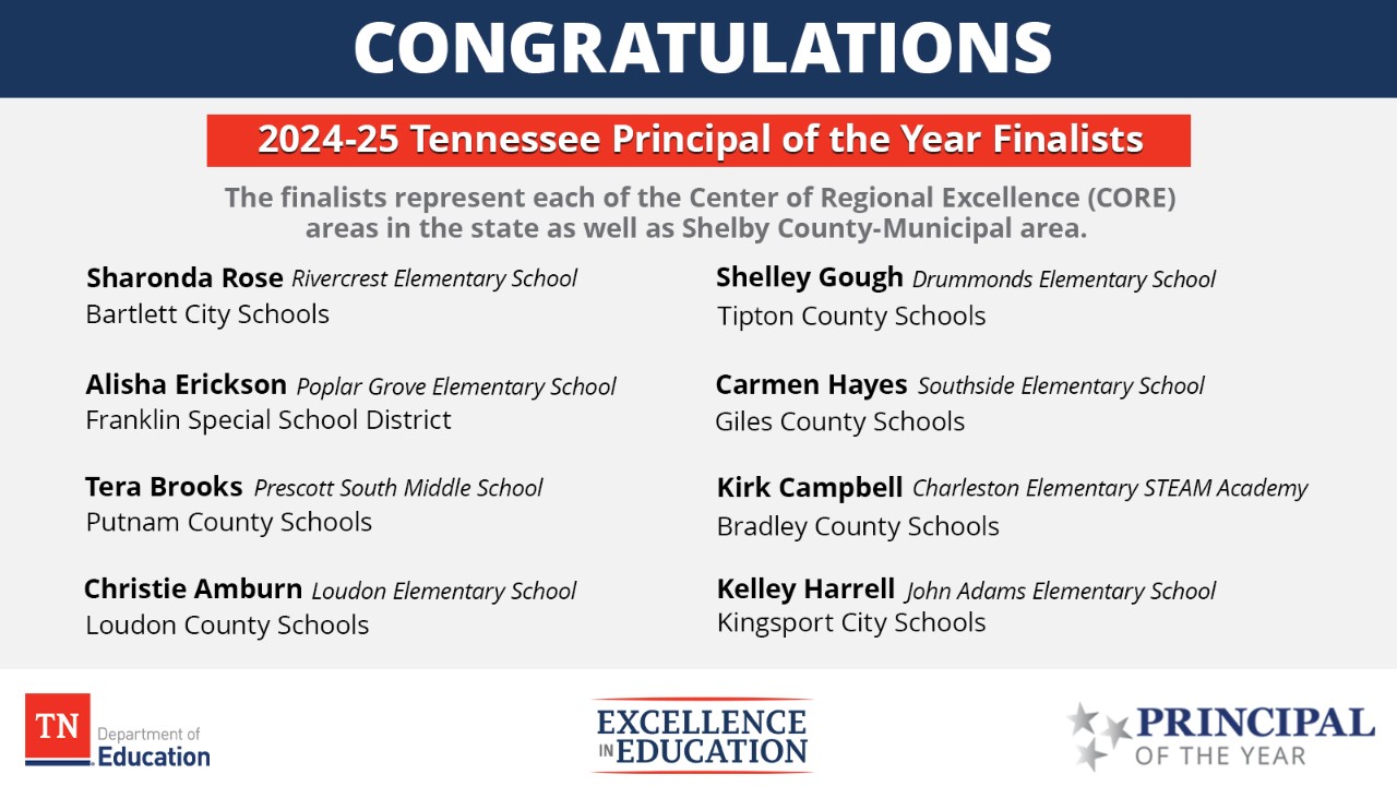 2024-25 Tennessee Principal of the Year Finalists 2024-25 Tennessee Principal of the Year Finalists