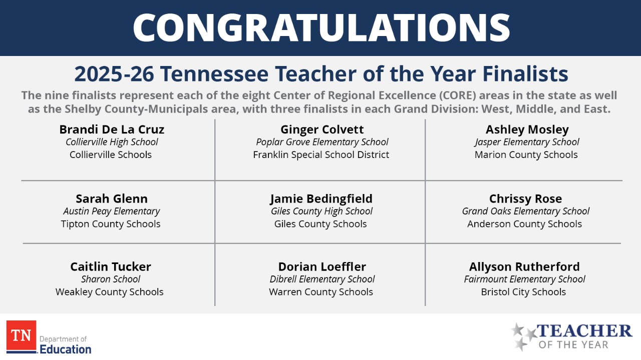 2025-26 TN TOY Finalists Social Graphics_1600x900_X 2025-26 TN TOY Finalists
