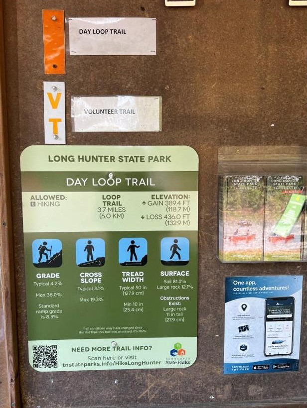 New sign providing detailed information about trails in the park.