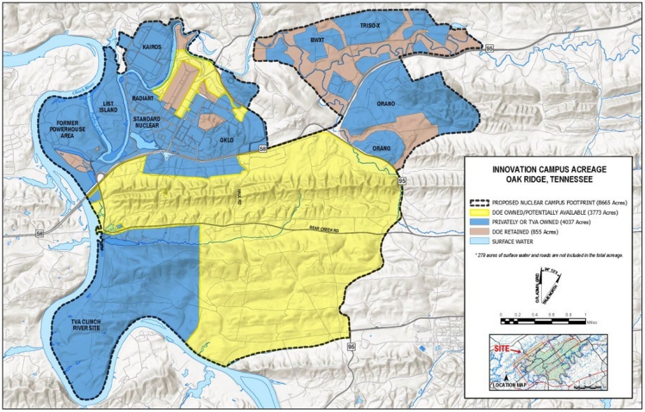 Map of the proposed Nuclear Lifecycle Innovation Campus in Oak Ridge, Tennessee, showing the 8,086-acre site boundary, areas available for future development, existing developed land, DOE-retained land, surface water, and nearby Oak Ridge landmarks.