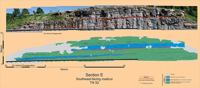 section-e section-e