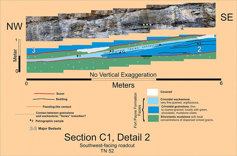 section-c1-detail2 section-c1-detail2