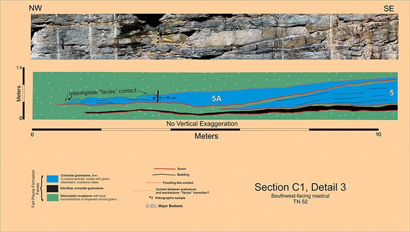 section-c1-detail3 section-c1-detail3