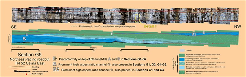 section-g5 section-g5