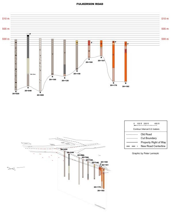 geology_gray_fulkerson geology_gray_fulkerson