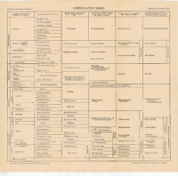 Image of Bulletin 38, Figure 4