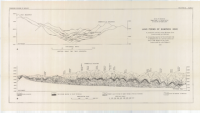 Image of Bulletin 54, Plate 4