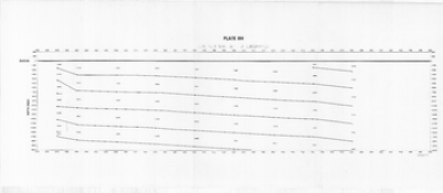 Image of Bulletin 78, Plate 2H