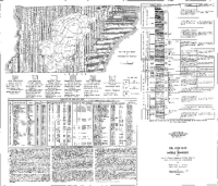 Image of Oil & Gas Chart 1