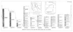 Image of Report of Investigations 16, Plate 2