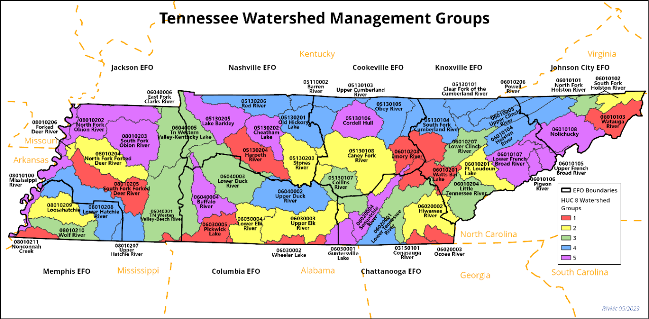 wr_ws_watershed_cycle_map wr_ws_watershed_cycle_map