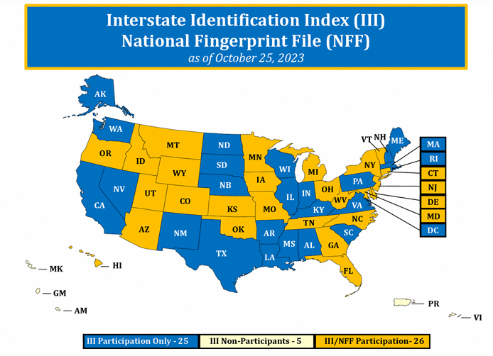 Interstate Identification Index (III) National Fingerprint File (NFF)