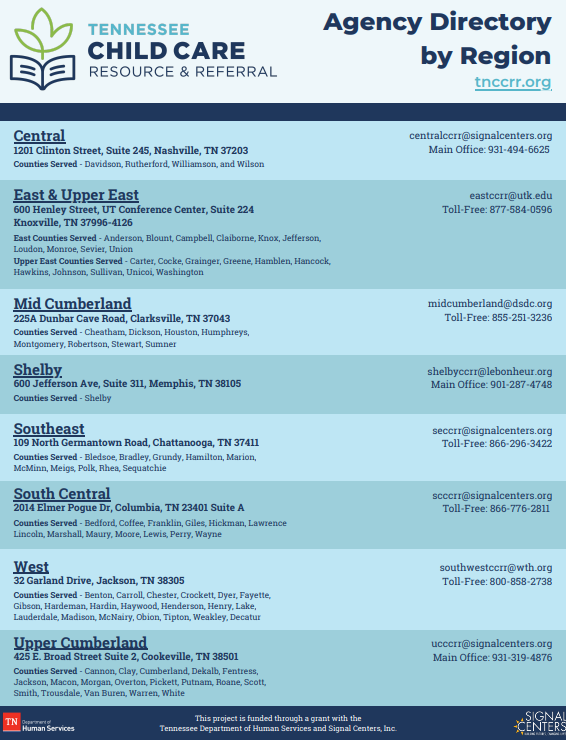 Child Care Resources and Referral Center Directory Cover photo of Child Care Resources and Referral Center Directory