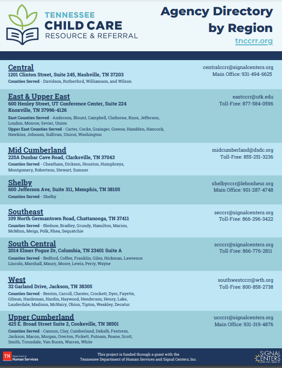Child Care Resources and Referral Center Directory Document Photo