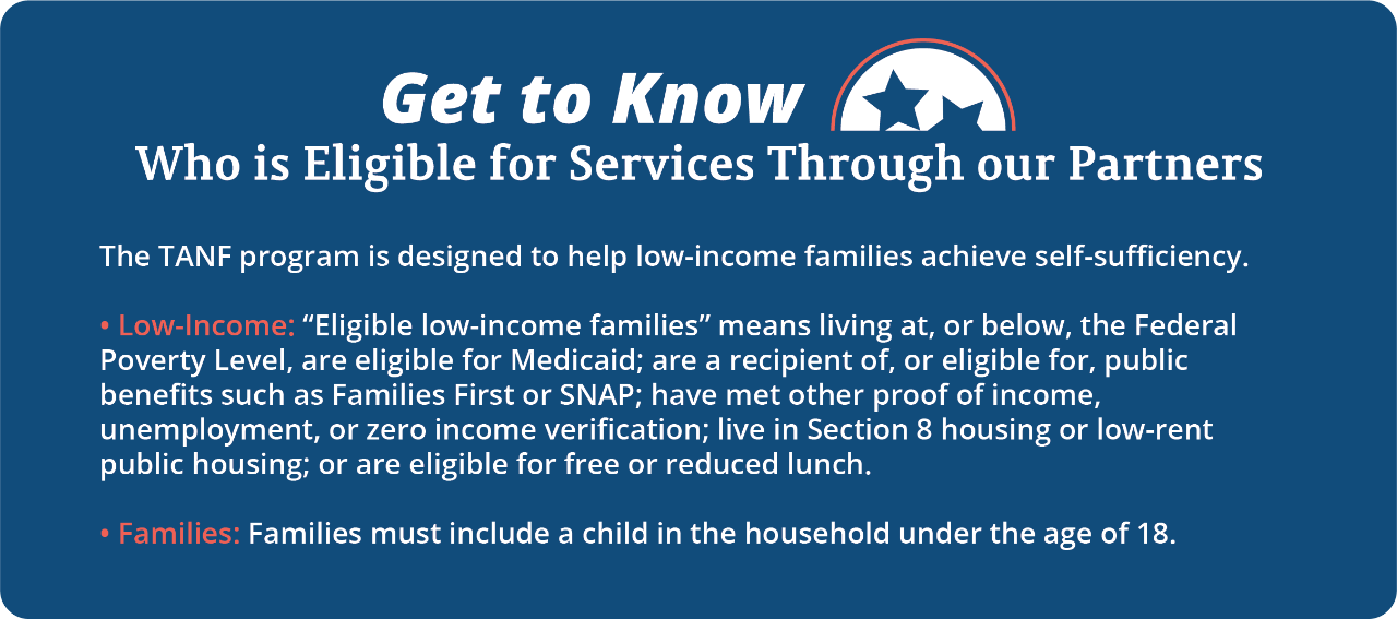 TANF Eligibility Graphic Get to Know Who is Eligible for Services Through our Partners