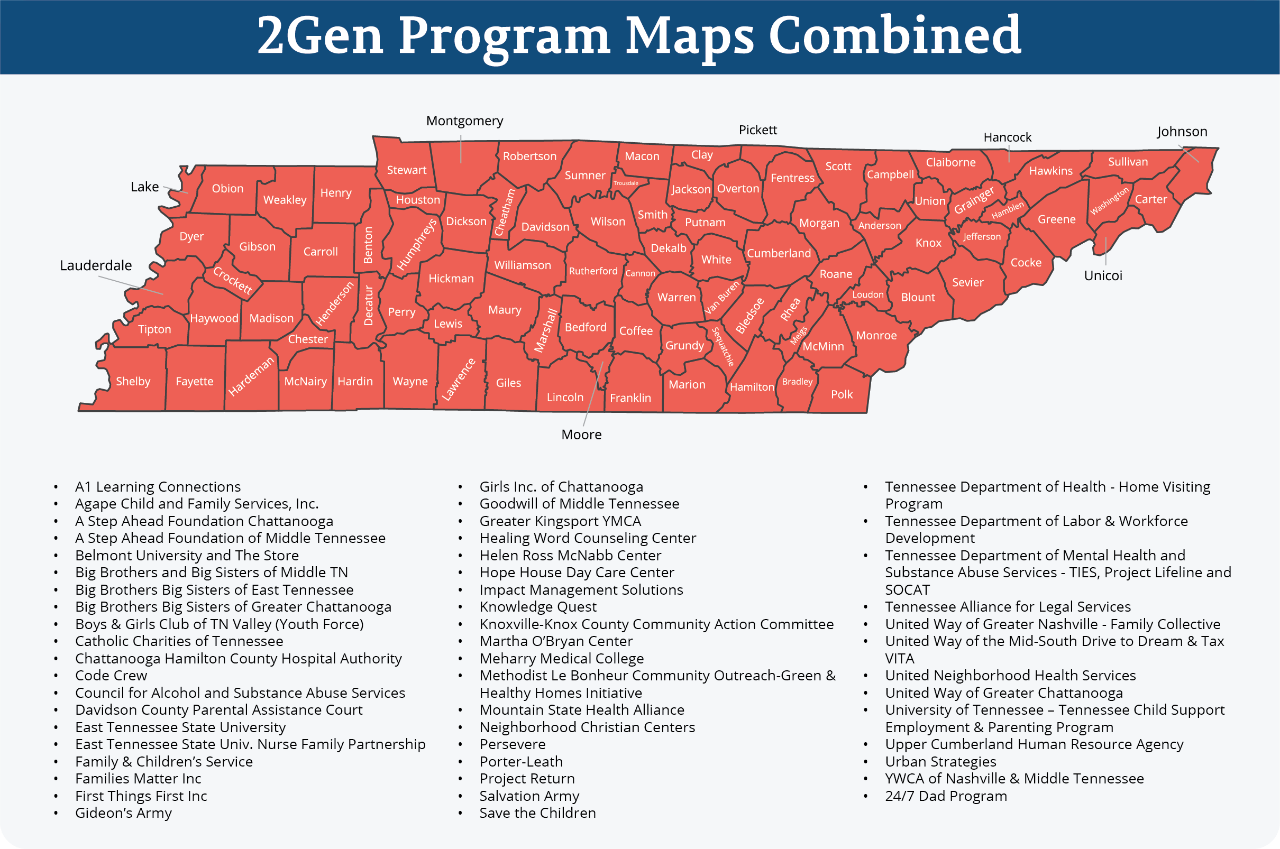 2GEN Map 2 2Gen Program Map
