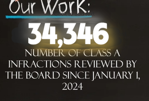 Our work 3 cases reviewed as of Sept 3 2026