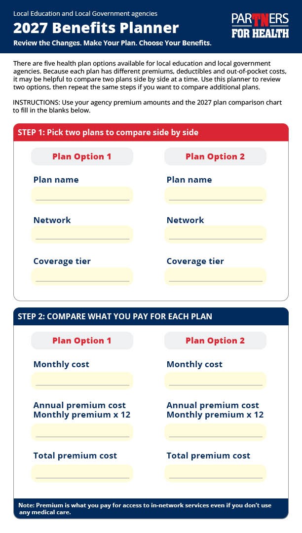 Four steps to set up your health insurance