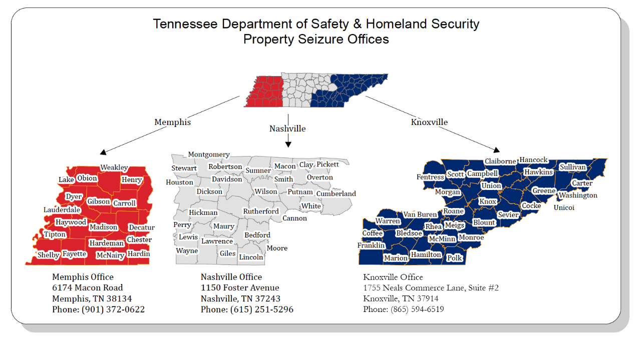 Property Seizures Offices Property Seizures Offices