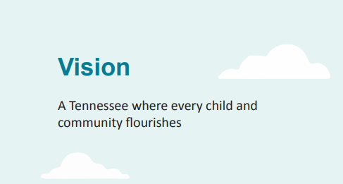 Resilient TN vision statement: A Tennessee where every child and community flourishes.