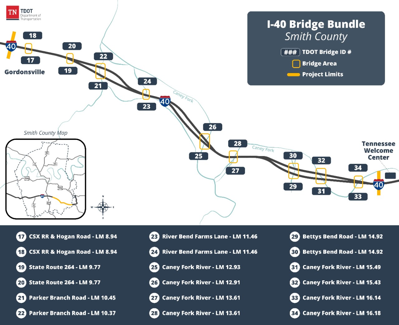 DB2605 Project Location DB2605 Project Location showing 9 sets of bridges on I-40