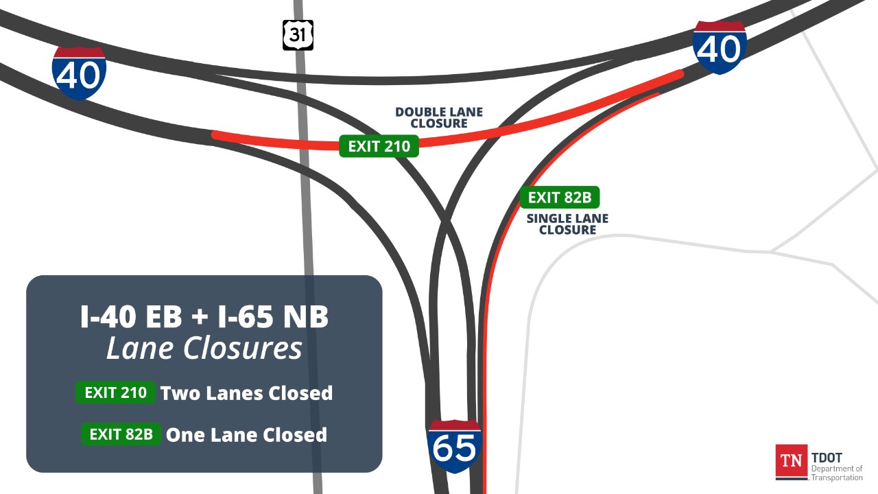 Map shows route where lane closures will take place on I-40 downtown loop