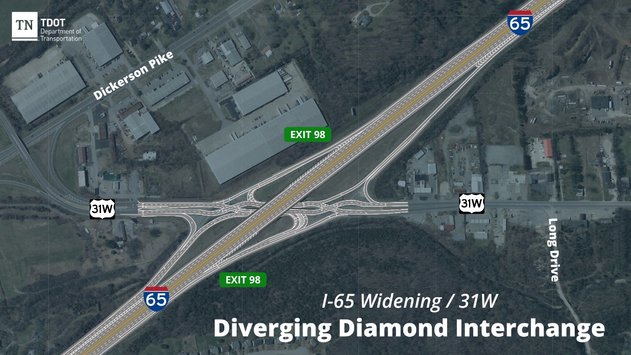 Diverging Diamond Interchange Map showing DDI at I-65 and 31 W
