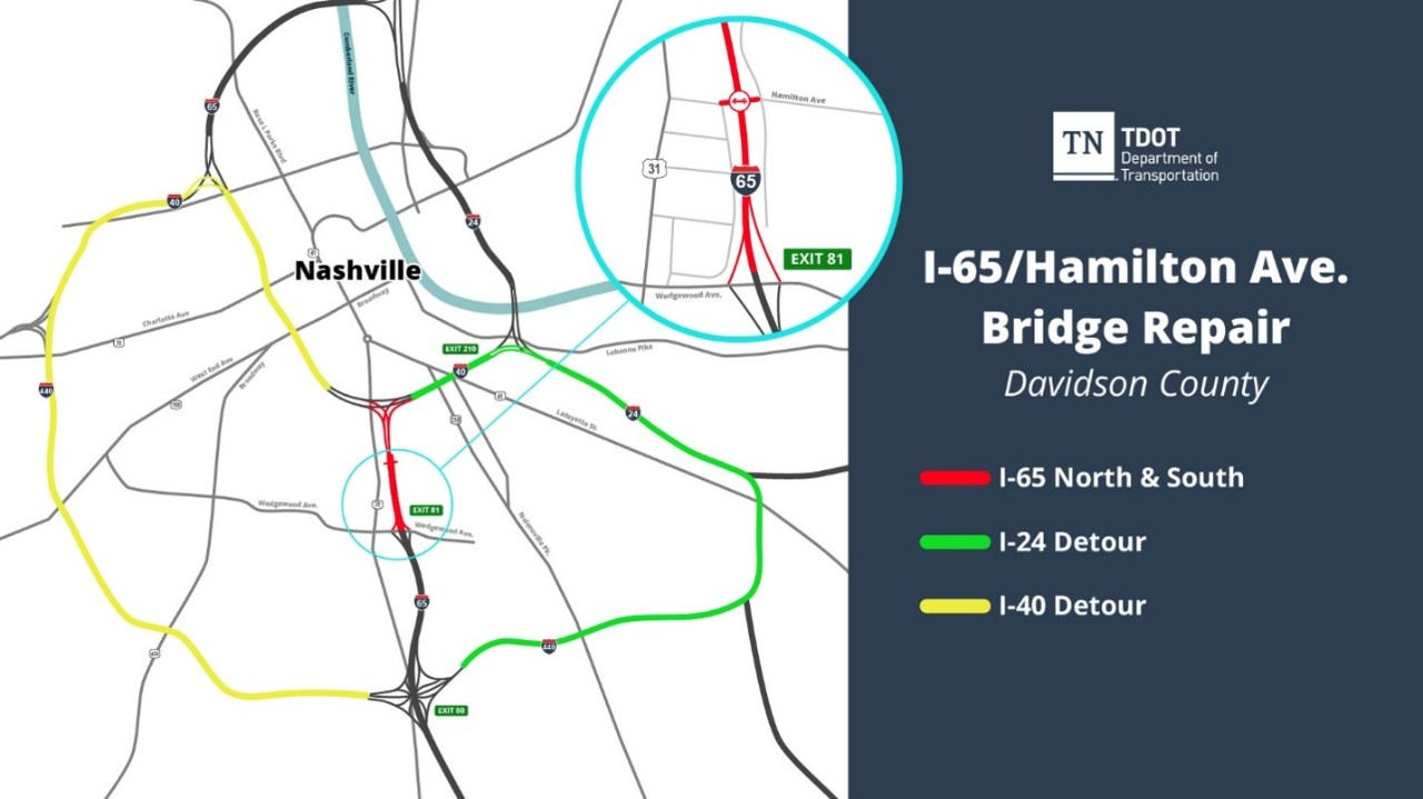 I-65 Hamilton Ave Closure I-65 Hamilton Ave Closure