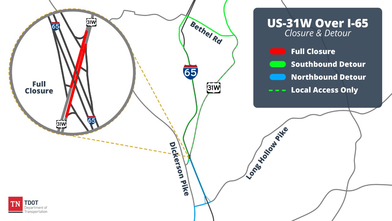 US-31W over I-65 detour Map shows US-31W over I-65 detour