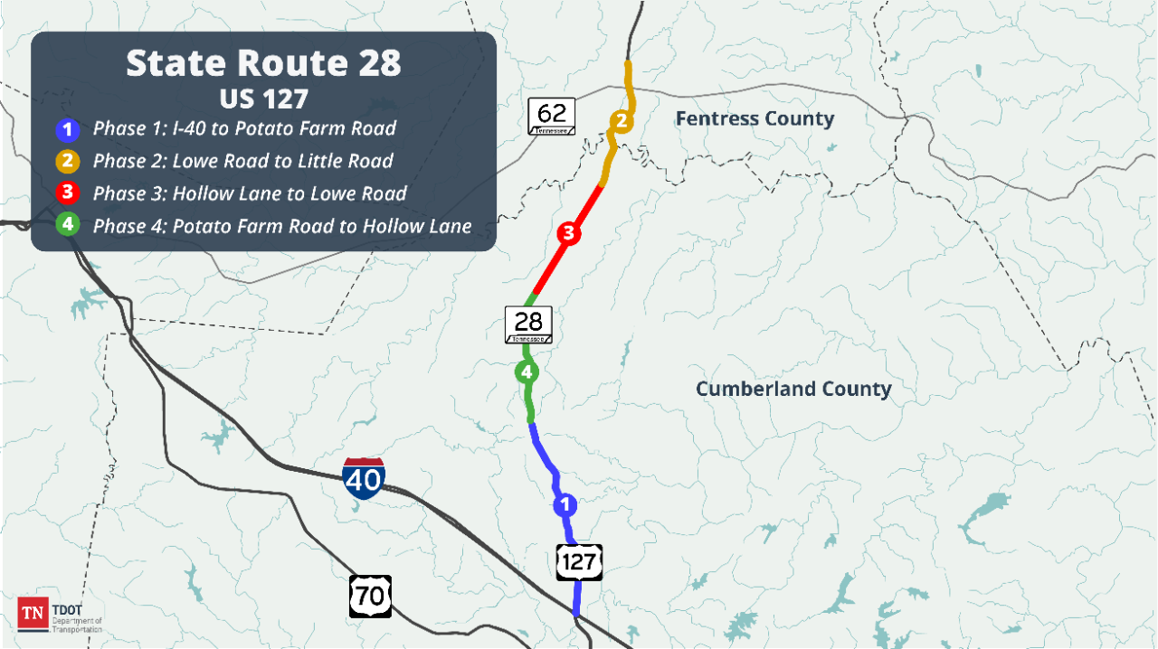 Cumberland Fentress SR 28 Cumberland Fentress SR 28