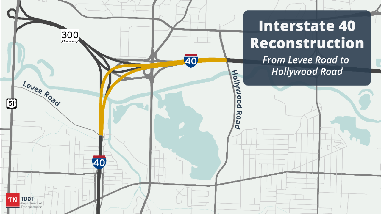Shelby I-40 Reconstruction Shelby I-40 Reconstruction