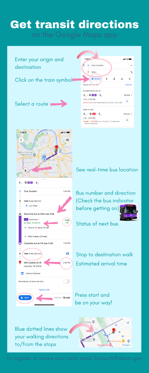 V2 Rebrand - Get transit directions infographic_CL V2 Rebrand - Get transit directions infographic_CL